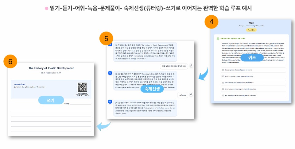틴타임즈 타임즈 SP 온라인 영어학원 샘플 6